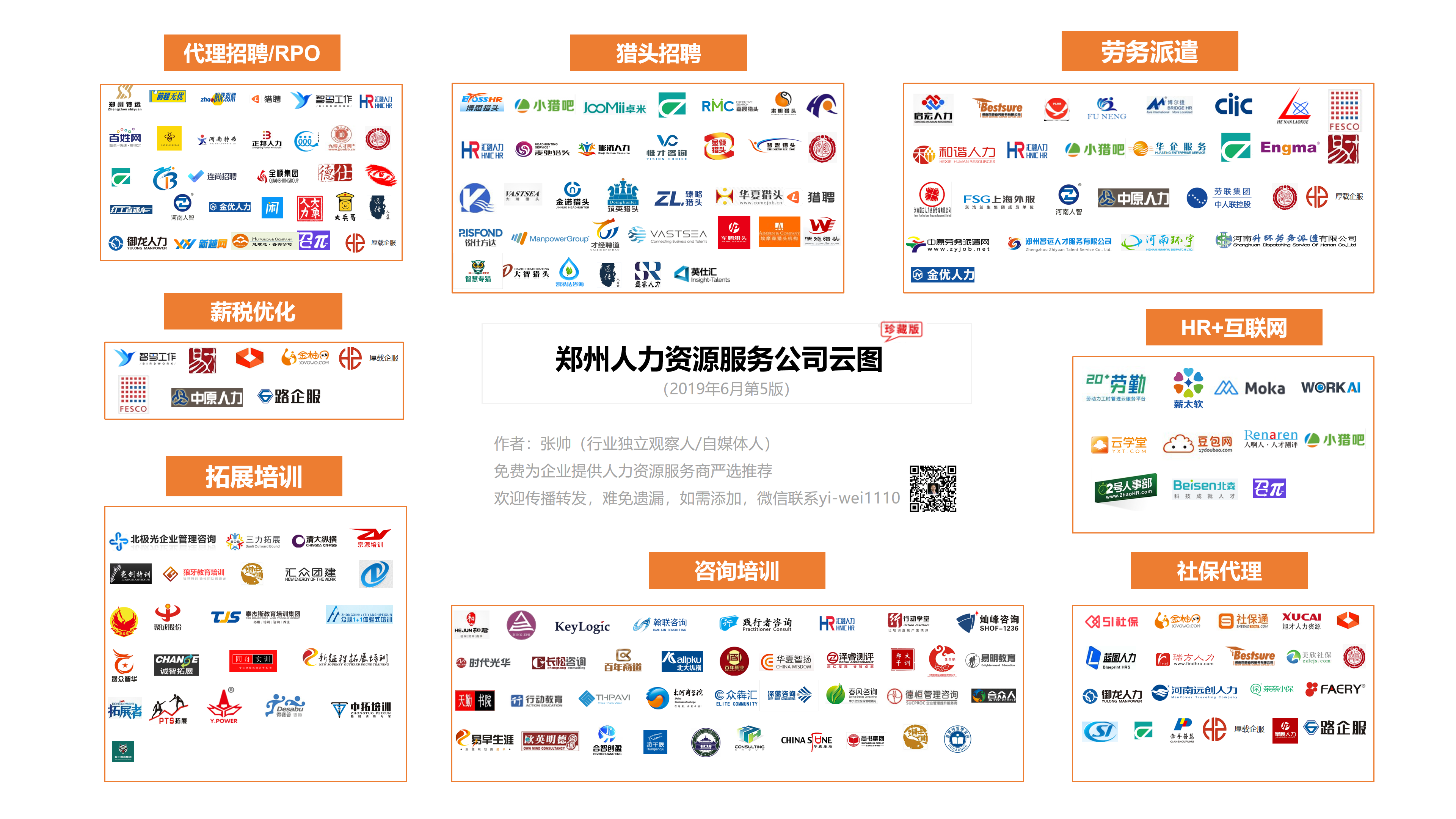 鄭州人力資源服務公司云圖6月第五版 人力資源信息咨詢新篇章