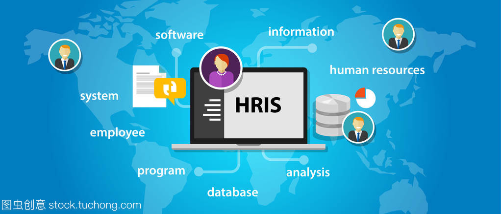 人力資源信息系統（HRIS） 數字化轉型下的企業核心引擎與咨詢服務新維度